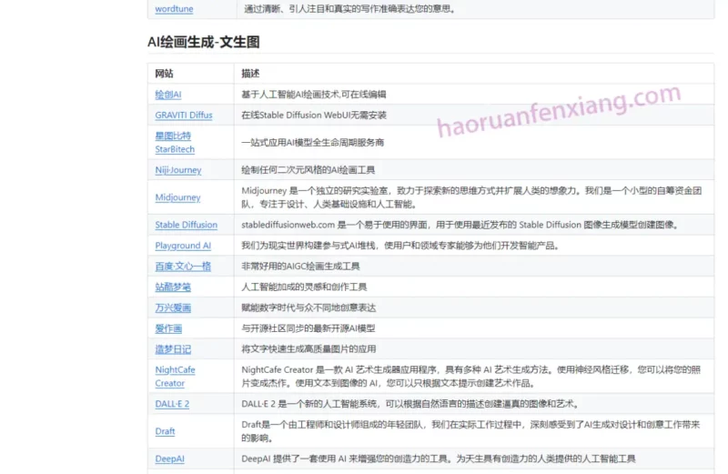 图片[1]-全球AI网站汇总-好软分享网站-好软网站